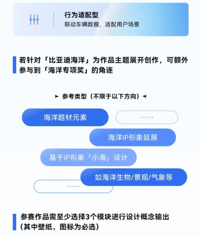 图片[6]-嘉文星创_电子相册_电子请柬_AI设计工具_视频模板可编辑下载“有_感而生”比亚迪智能座舱UI设计大赛