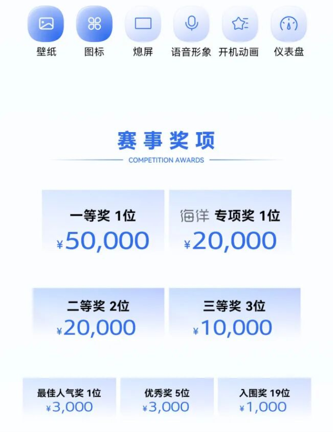 图片[7]-嘉文星创_电子相册_电子请柬_AI设计工具_视频模板可编辑下载“有_感而生”比亚迪智能座舱UI设计大赛