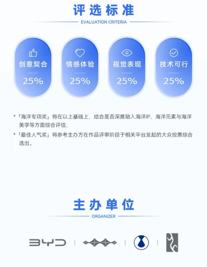 图片[11]-嘉文星创_电子相册_电子请柬_AI设计工具_视频模板可编辑下载“有_感而生”比亚迪智能座舱UI设计大赛